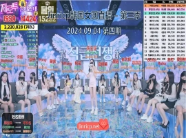 Jinricp 第三季 第4期 BJ排名战中文字幕-春天资源分享网
