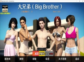 【欧美神作SLG/汉化/动态】大兄弟：重置故事 V1.07 +全CG【PC/2.5G】-春天资源分享网
