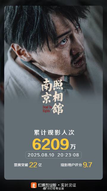 《南京照相馆》影片票房突破22亿大关，创下新的纪录。-春天资源分享网