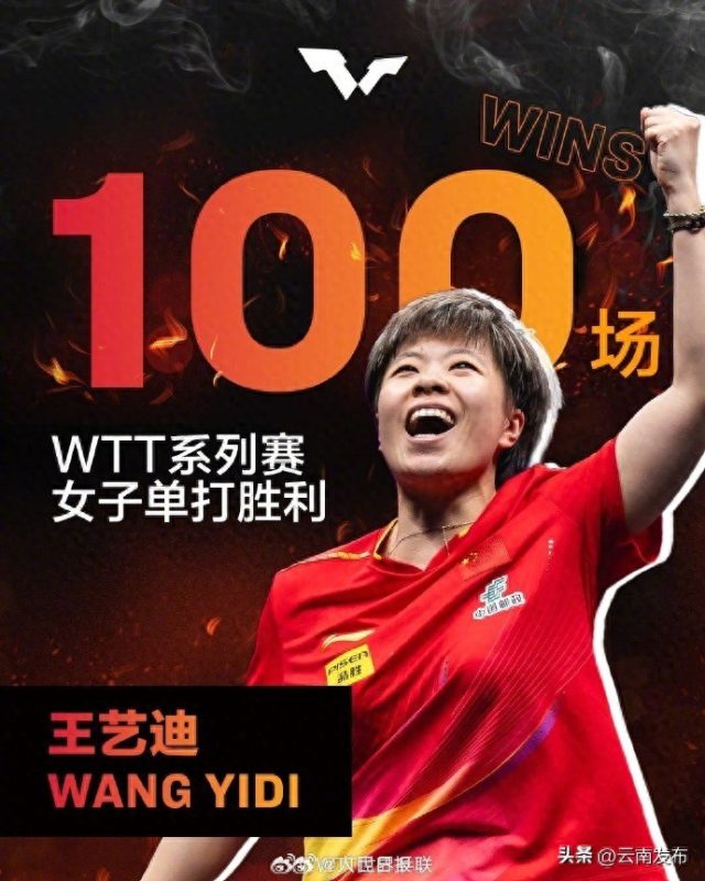 王艺迪在WTT女子单打比赛中刷新了个人最佳成绩，实现了职业生涯的第100场胜利。-春天资源分享网