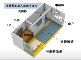 金建希，这位备受瞩目的明星，竟意外曝光身穿4398号囚服的大头照！-春天资源分享网