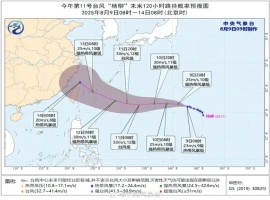 台风“杨柳”迅猛增强！直指浙江地区！-春天资源分享网